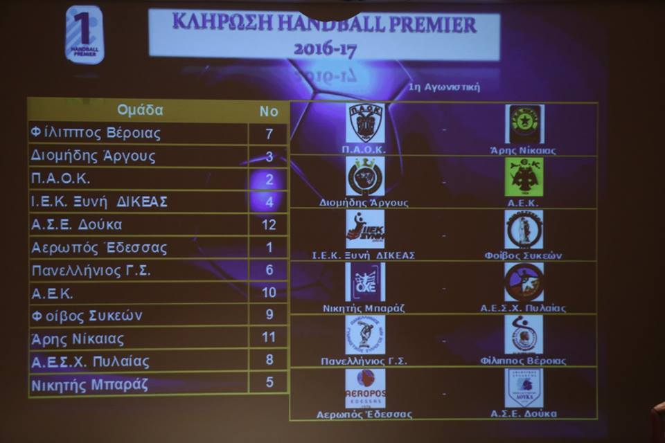 klirosi oxe